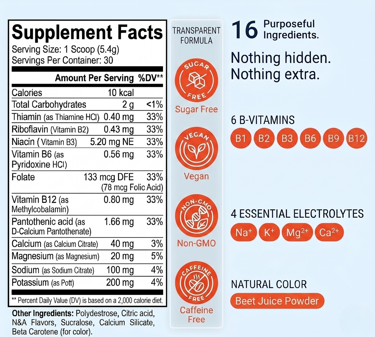 Navi Hydration Peach Mango Hydration Powder – 6 B-Vitamins & 4 Electrolytes | Sugar Free | 30 Servings