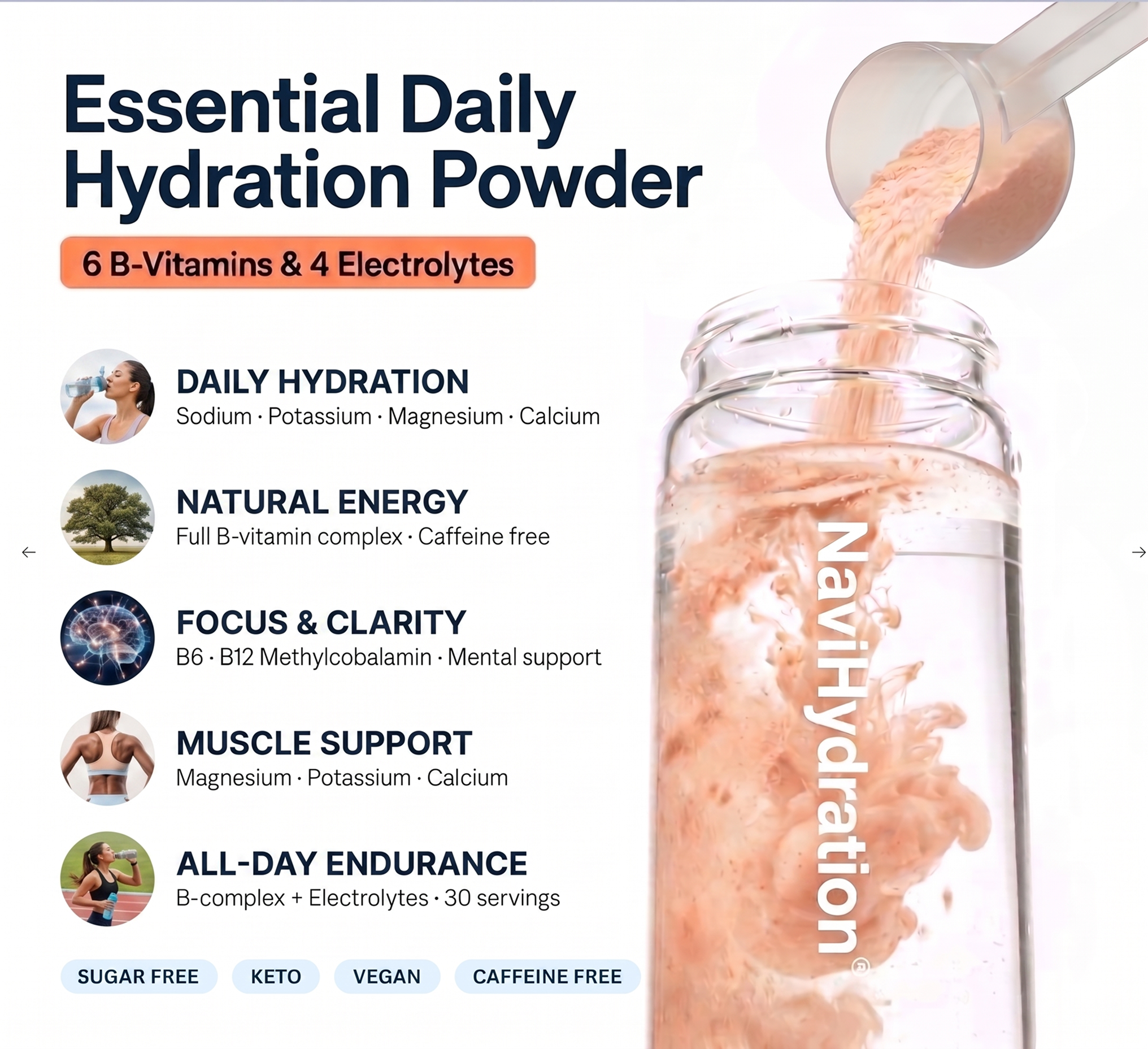 Navi Hydration Peach Mango Hydration Powder – 6 B-Vitamins & 4 Electrolytes | Sugar Free | 30 Servings